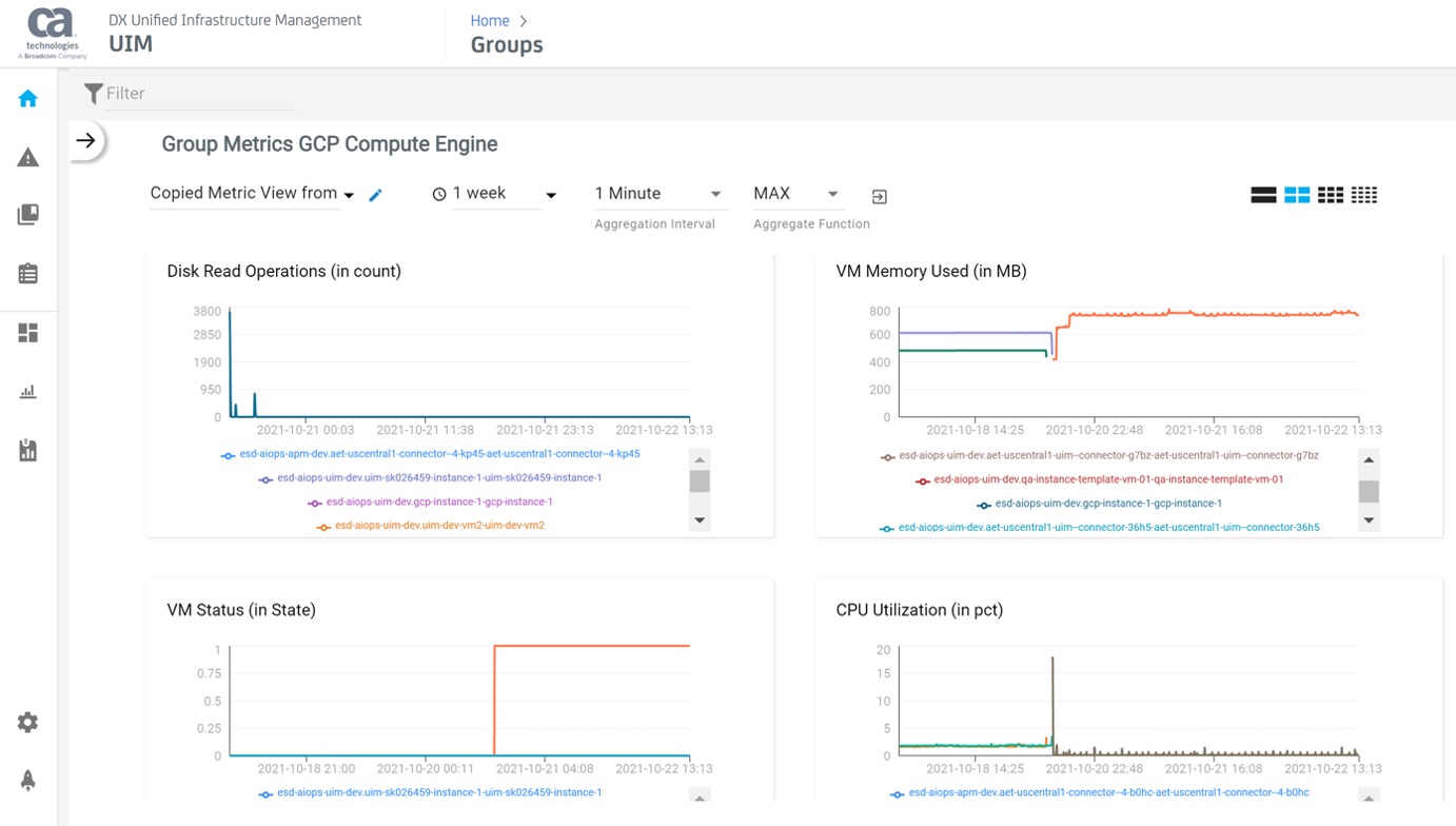 Broadcom Enterprise Software Academy - Do it Yourself: Generic REST API-Based Monitoring