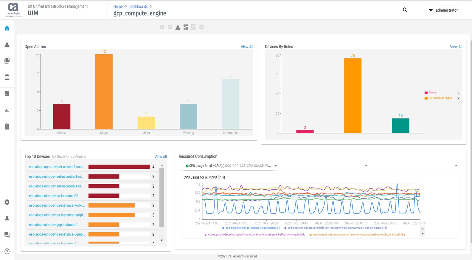 Broadcom Enterprise Software Academy - Do it Yourself: Generic REST API-Based Monitoring