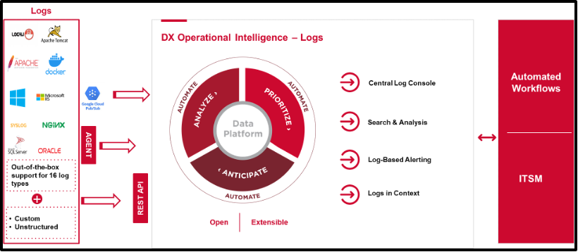 ESD_FY23_Academy-Blog.Triangulate.Figure 2