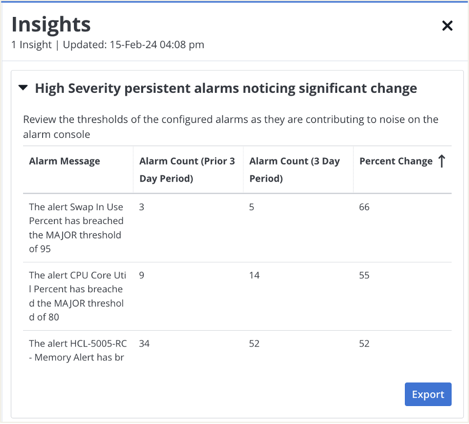 ESD_FY24_Academy-Blog.6 Tips To Reduce Noise In IT Operations.Figure 10