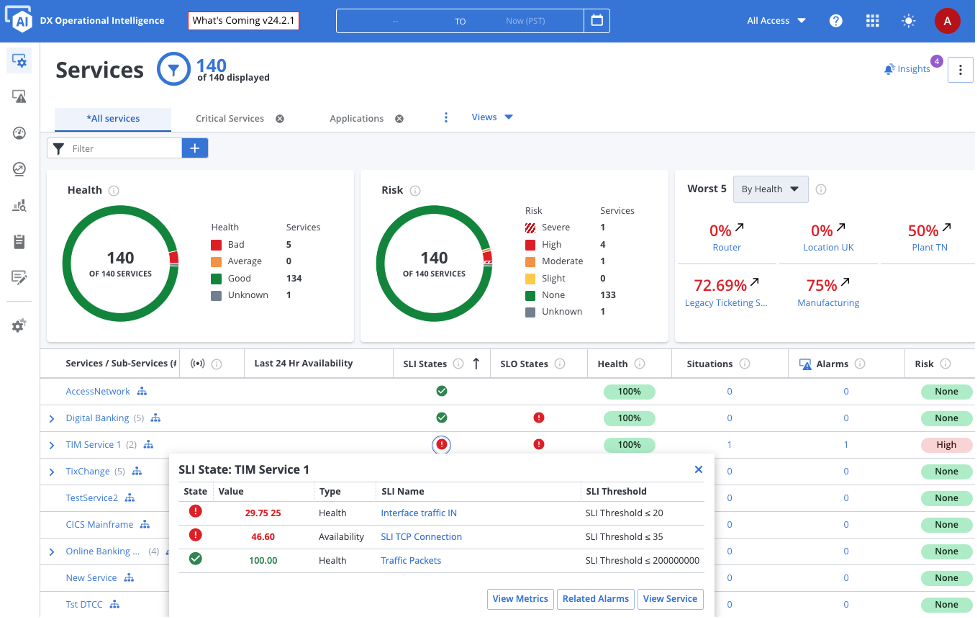 ESD_FY24_Academy-Blog.6 Tips To Reduce Noise In IT Operations.Figure 11