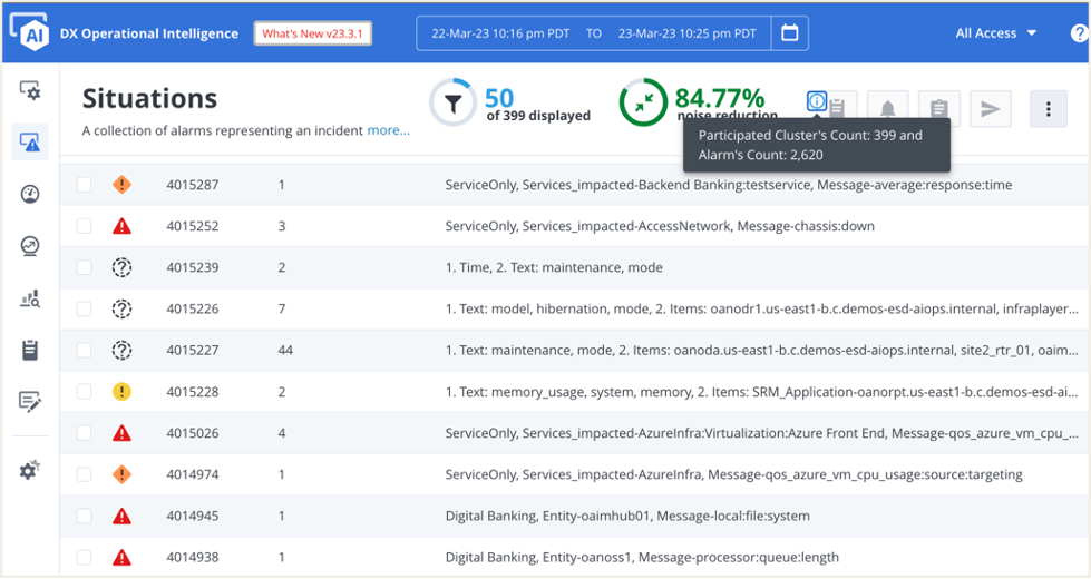 ESD_FY24_Academy-Blog.6 Tips To Reduce Noise In IT Operations.Figure 4