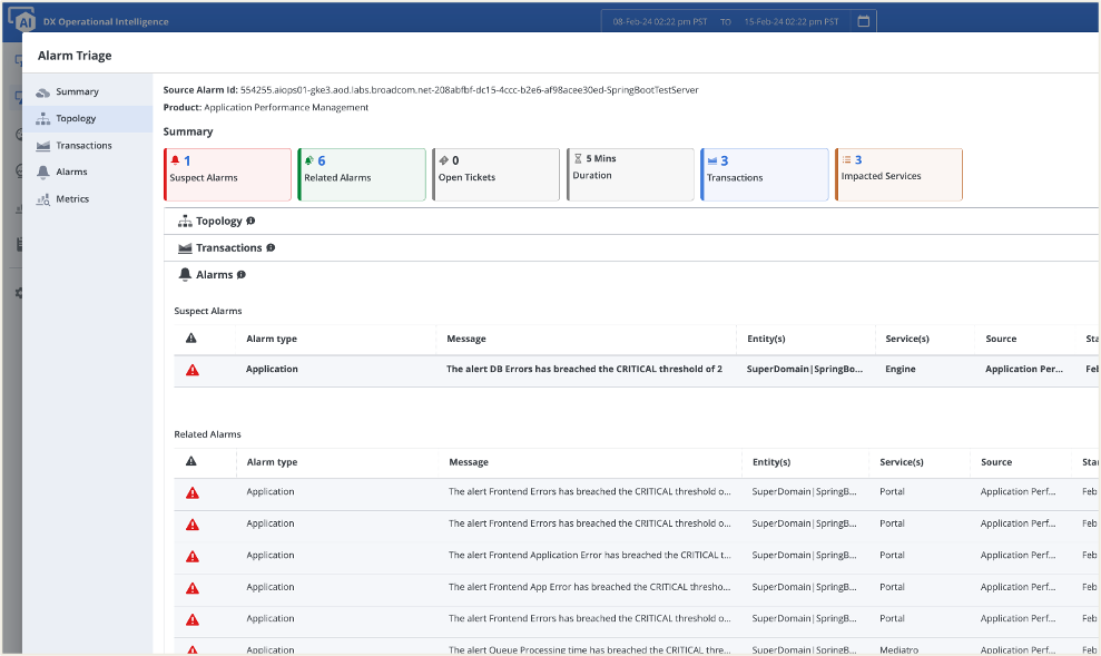 ESD_FY24_Academy-Blog.6 Tips To Reduce Noise In IT Operations.Figure 5