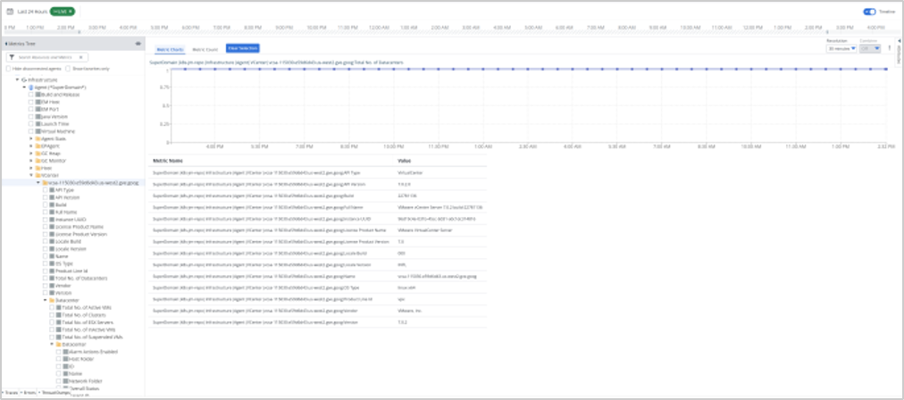ESD_FY24_Academy-Blog.Monitoring vCenter with AIOps and Observability from Broadcom.Figure 3
