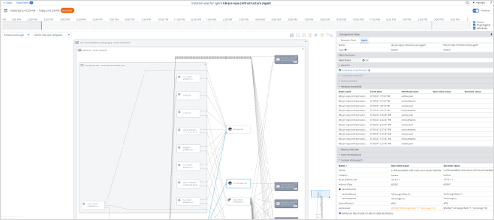 ESD_FY24_Academy-Blog.Monitoring vCenter with AIOps and Observability from Broadcom.Figure 5