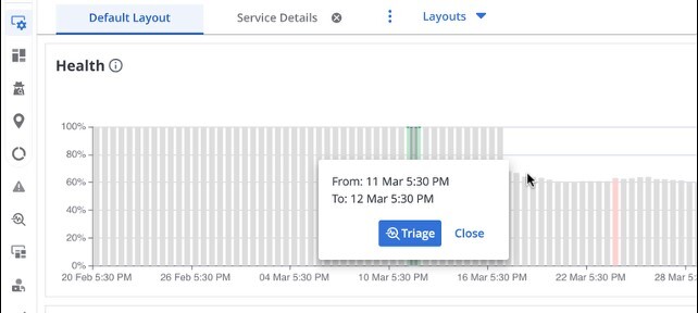 ESD_FY25_Academy-Blog.DX Operational Observability - Five New, Powerful Capabilities.Figure 4