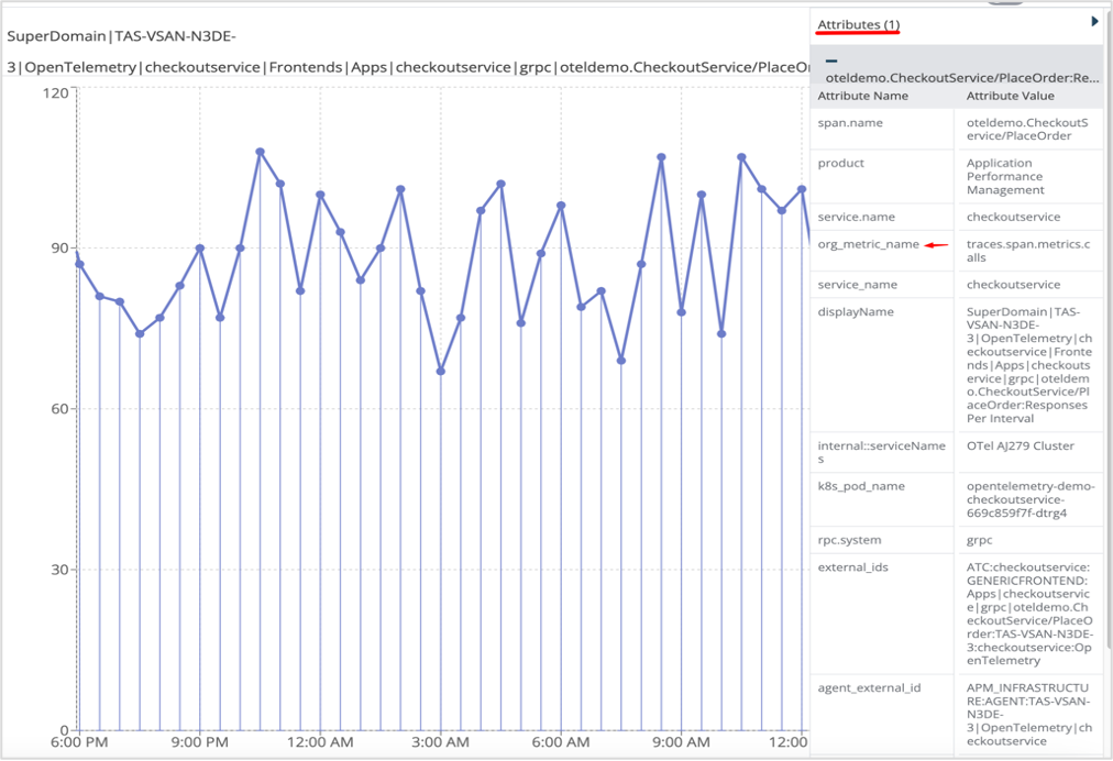 ESD_FY25_Academy-Blog.DX Operational Observability - Onboarding OpenTelemetry in Minutes.Figure 12