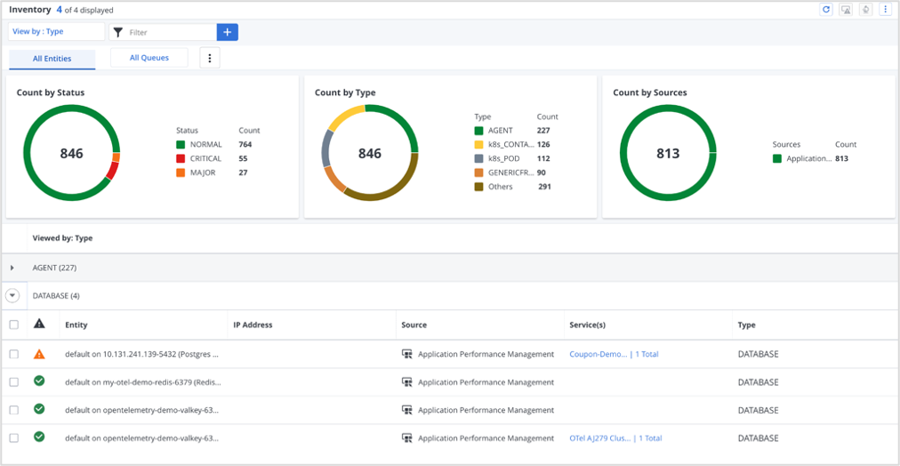 ESD_FY25_Academy-Blog.DX Operational Observability - Onboarding OpenTelemetry in Minutes.Figure 13