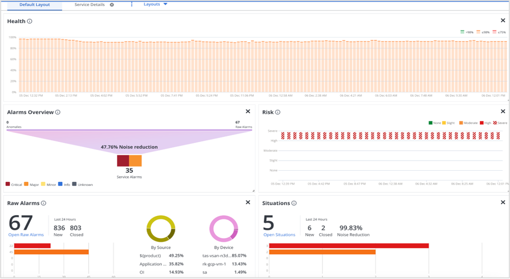 ESD_FY25_Academy-Blog.DX Operational Observability - Onboarding OpenTelemetry in Minutes.Figure 3