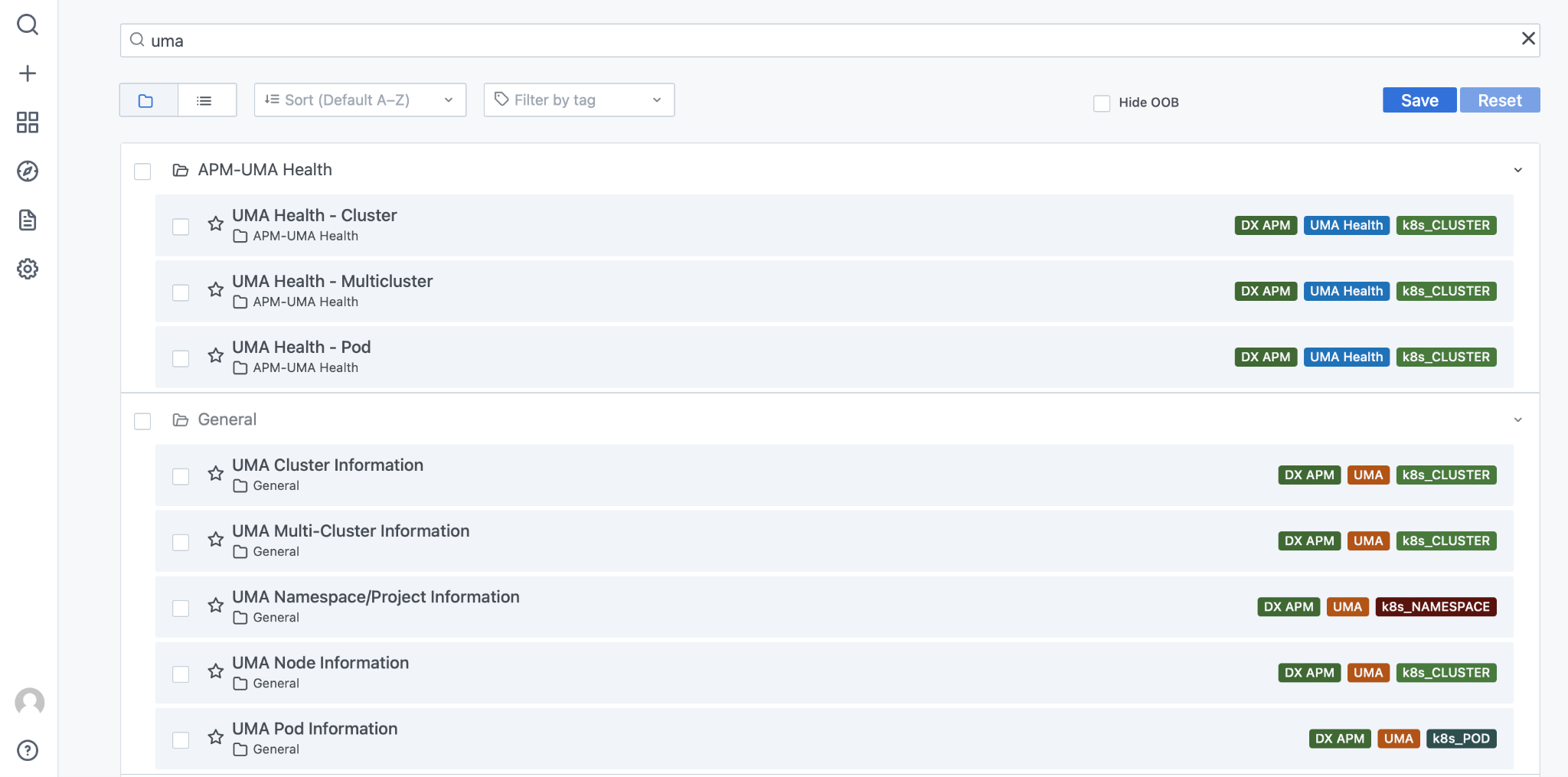 ESD_FY25_Academy-Blog.Monitoring Your Kubernetes Cluster – Get Started in Four Minutes.Figure 2