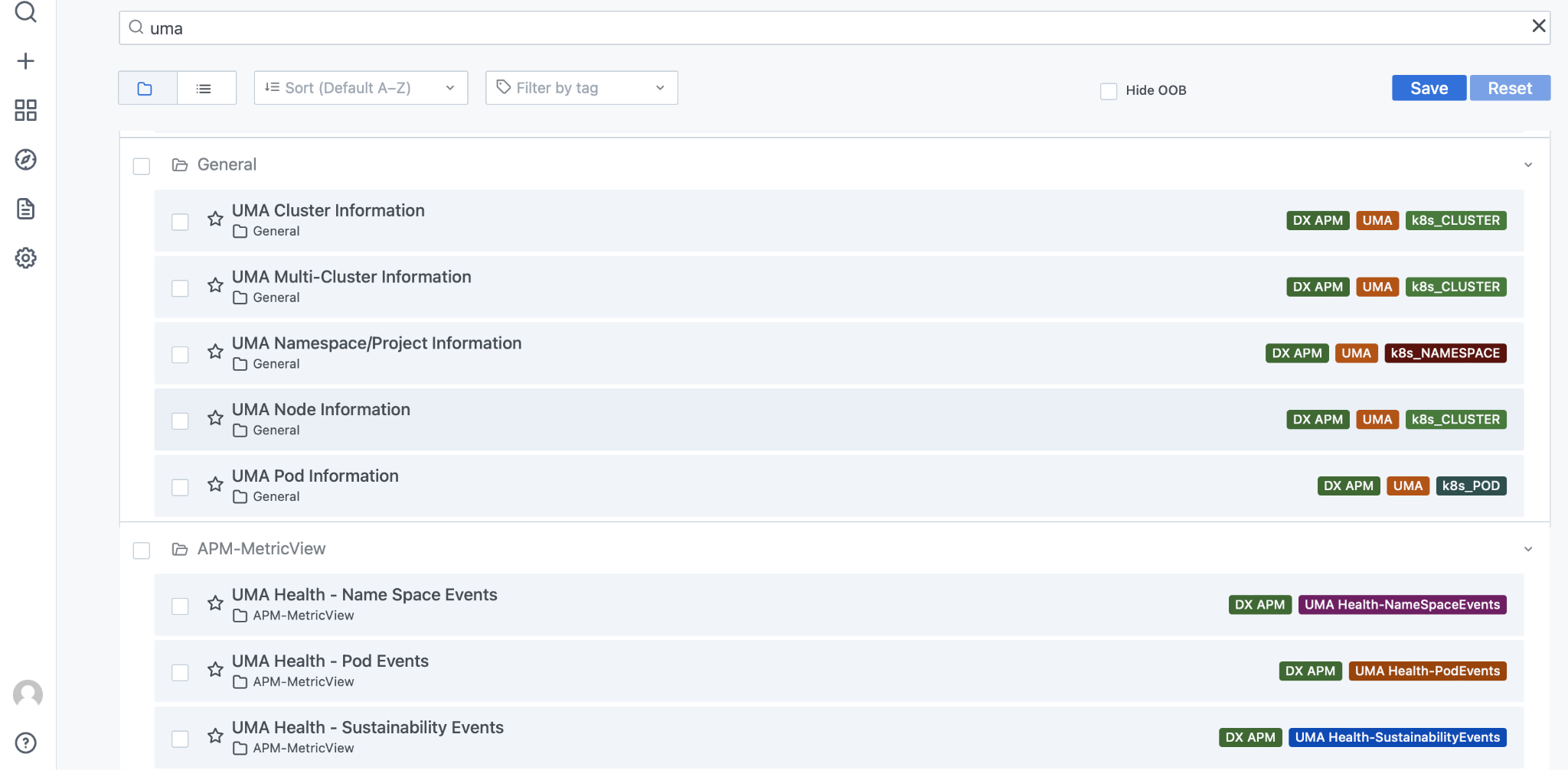 ESD_FY25_Academy-Blog.Monitoring Your Kubernetes Cluster – Get Started in Four Minutes.Figure 3