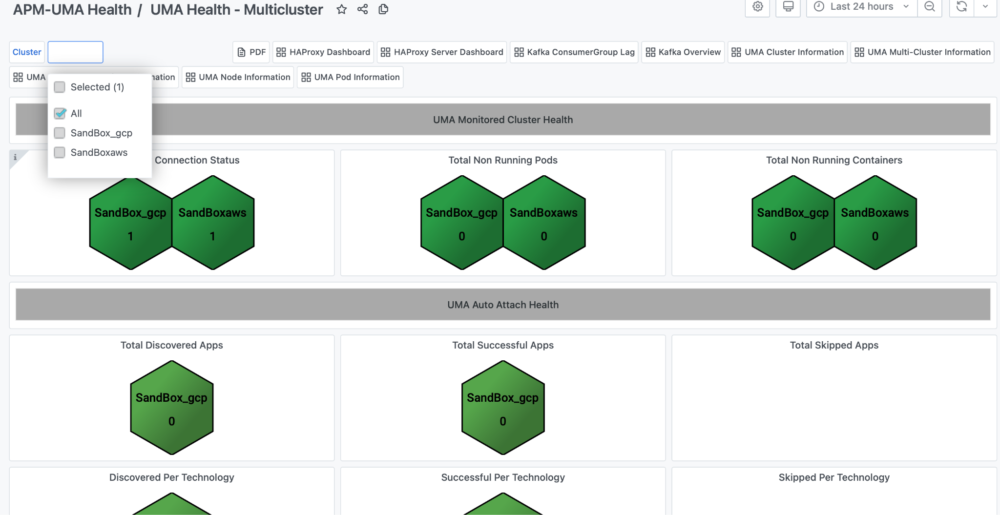ESD_FY25_Academy-Blog.Monitoring Your Kubernetes Cluster – Get Started in Four Minutes.Figure 4