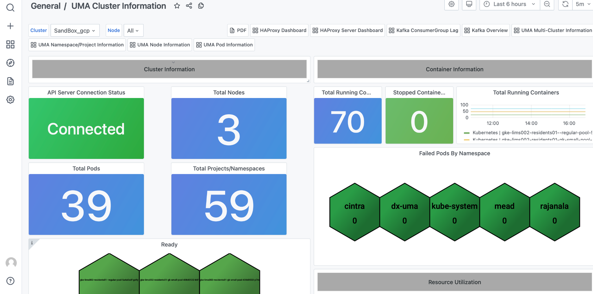 ESD_FY25_Academy-Blog.Monitoring Your Kubernetes Cluster – Get Started in Four Minutes.Figure 5