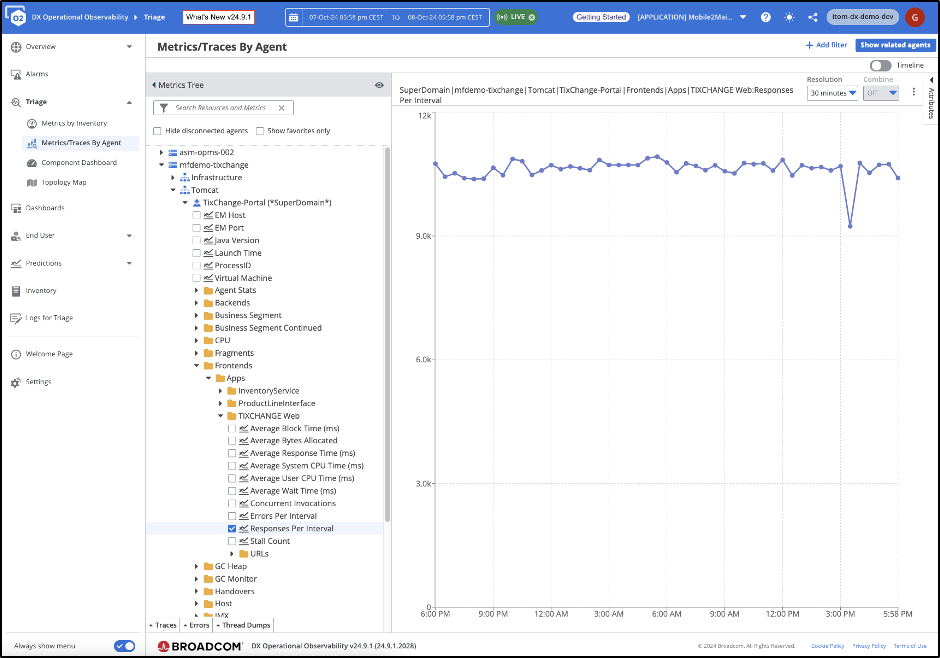 ESD_FY25_Academy-Blog.Regular Expressions That I Use Regularly.Figure 1