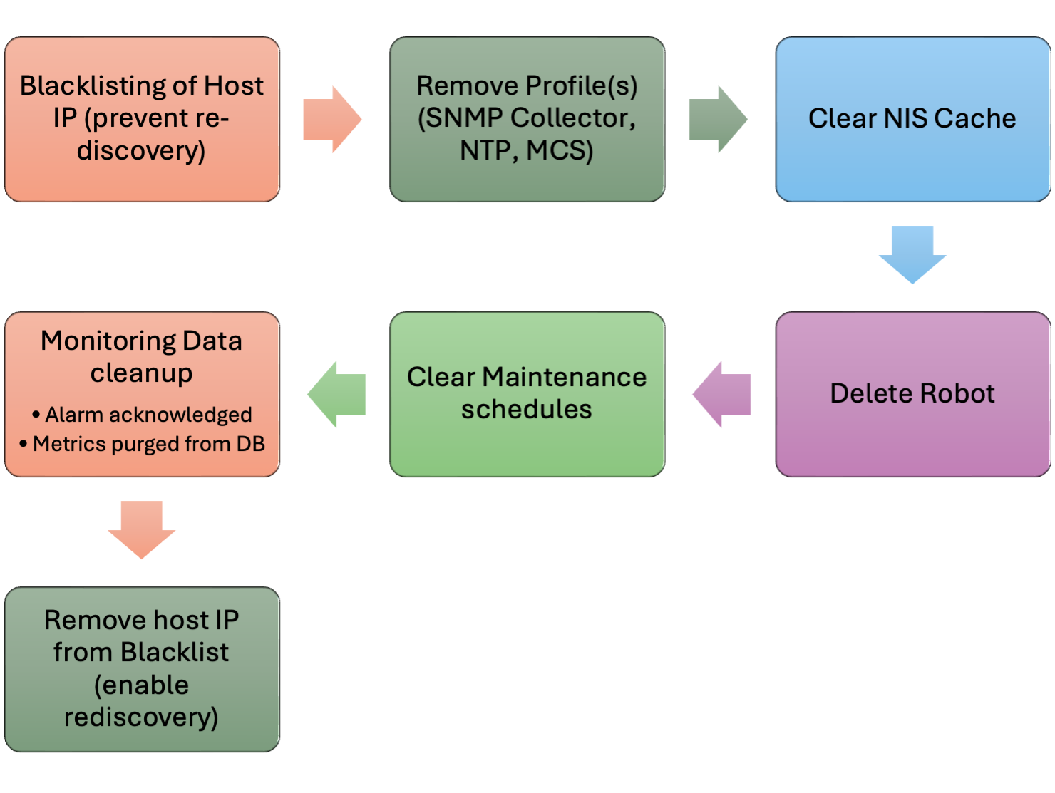 image-png-Aug-16-2024-03-00-47-3586-PM