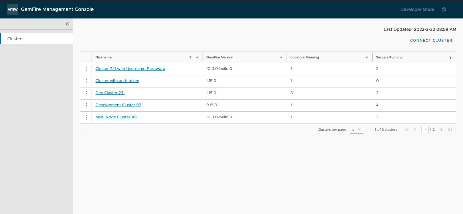 View Clusters Dashboard An image of the clusters dashboard showing all connected clusters.